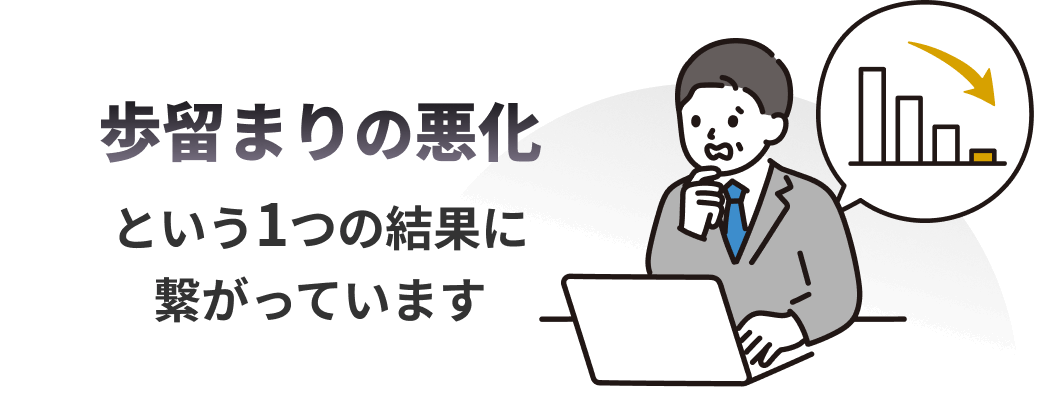 歩留まりの悪化という1つの結果に繋がっています