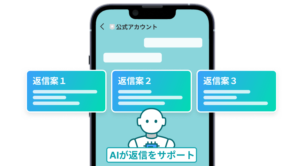 返信案1・2・3などAIが返信をサポートするイメージ
