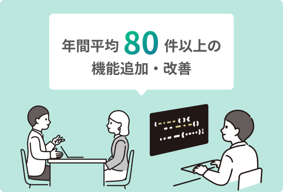 年間平均80件以上の機能追加・改善